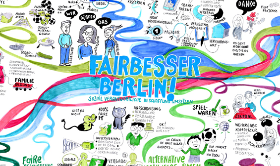 Graphic Recording der Fairbesser Berlin Konferenz