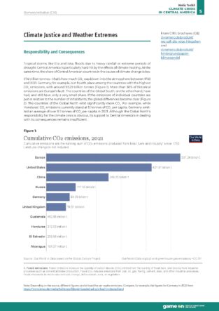 Media Toolkit for Journalists: Climate Crisis in Central America (engl.) - Download – Bild 2