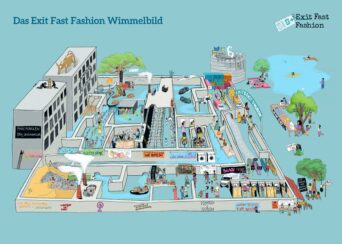 Das Fast-Fashion-Wimmelbild