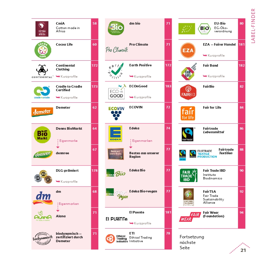 Wegweiser durch das Label-Labyrinth (2025) – Bild 5