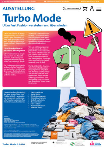Poster-Ausstellung: „Turbo Mode: Ultra Fast Fashion verstehen und überwinden“